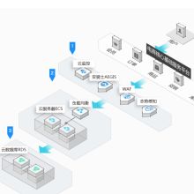 內蒙古蔚藍網絡科技有限責任公司 深耕通訊技術研發，賦能邊疆數字化轉型
